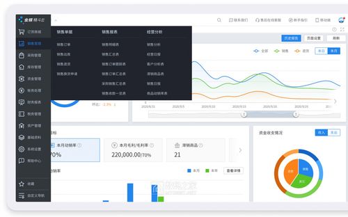 大家好 有需要財(cái)務(wù) 進(jìn)銷存 生產(chǎn)軟件,erp,oa,crm系統(tǒng)的可以跟我聯(lián)系 數(shù)碼交易區(qū)